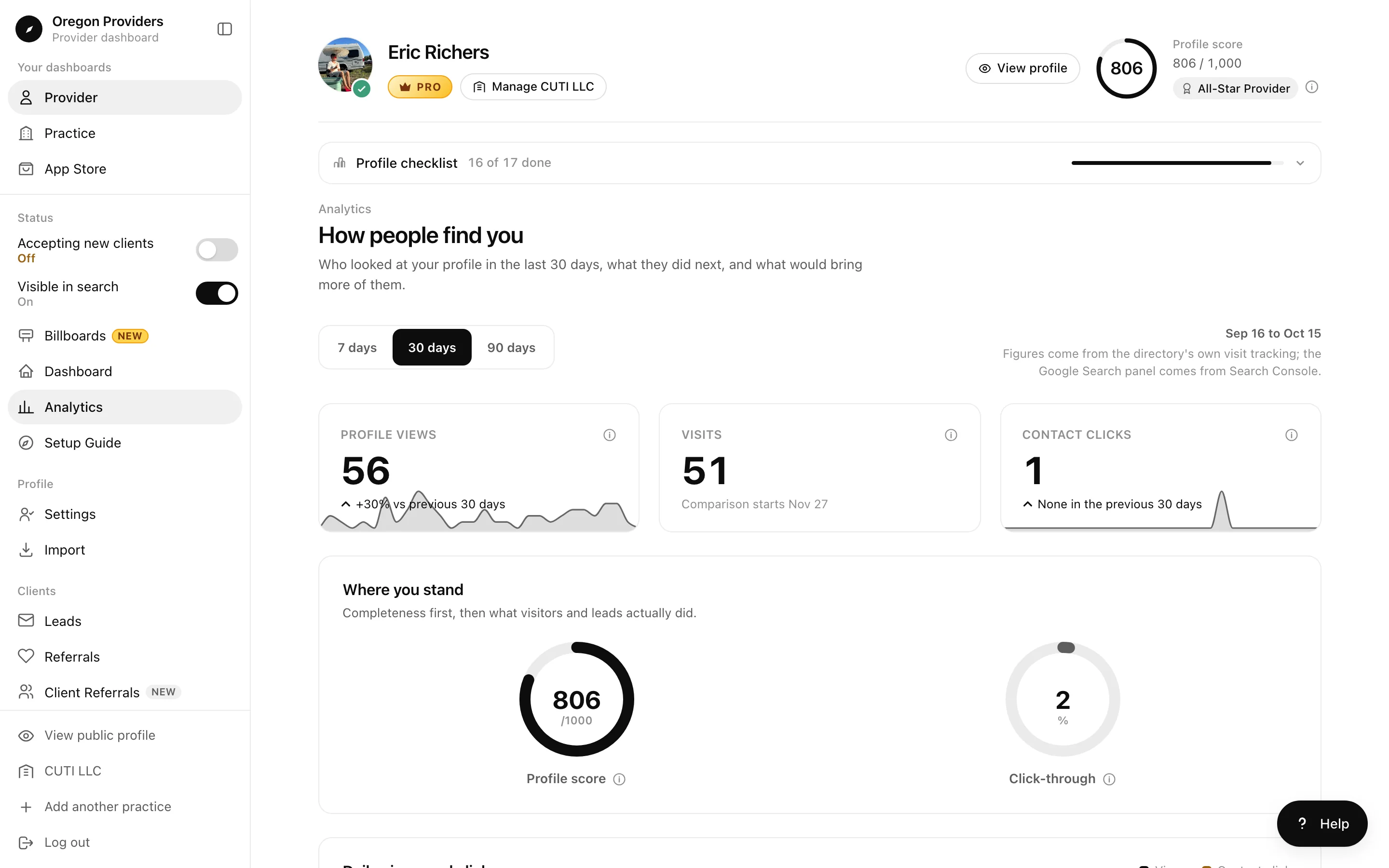 Analytics screen with profile views, visits, and contact clicks for 30 days, and rings for profile score and click-through