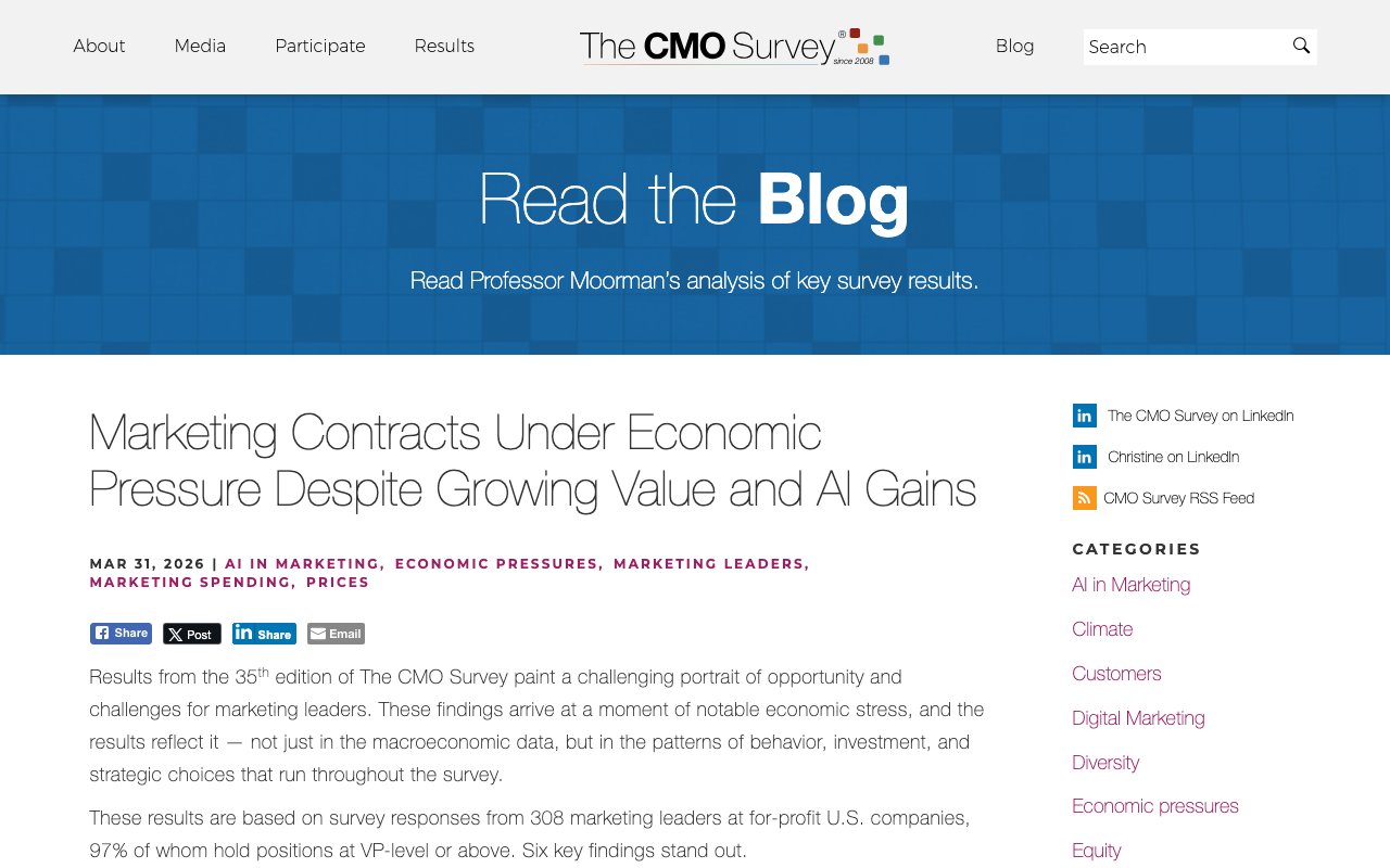 The CMO Survey blog post from March 2026 on marketing budgets under economic pressure, captured September 24, 2026